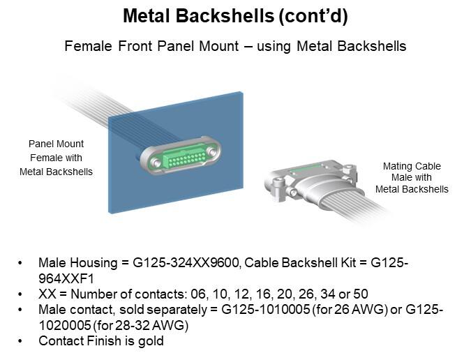 Metal Backshells (cont'd)