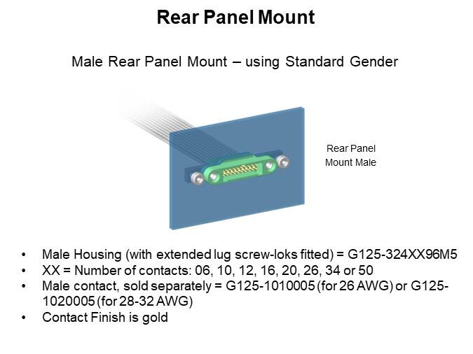 Rear Panel Mount
