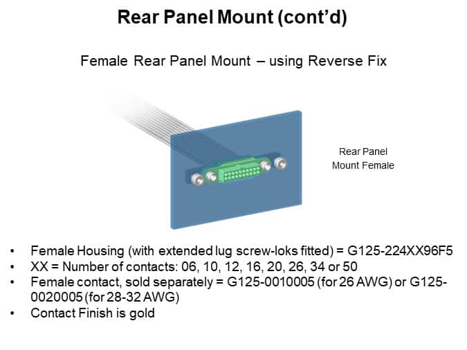 Rear Panel Mount (cont’d)