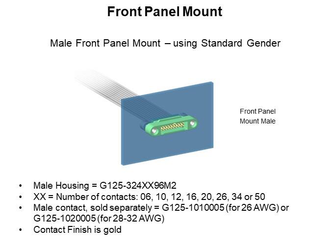 Front Panel Mount