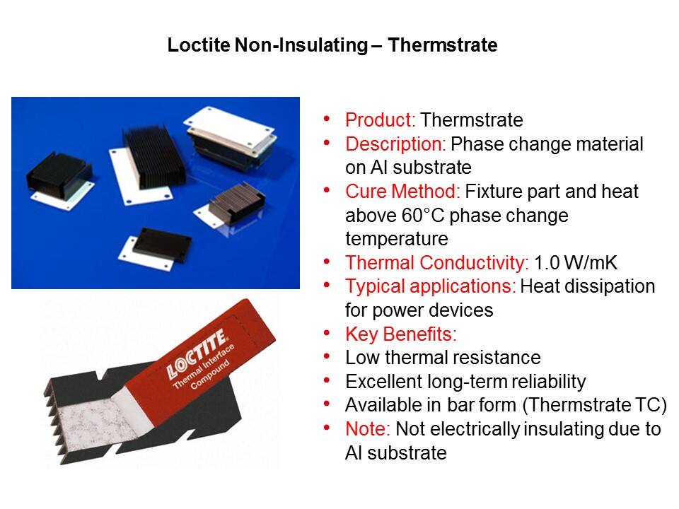thermstrate