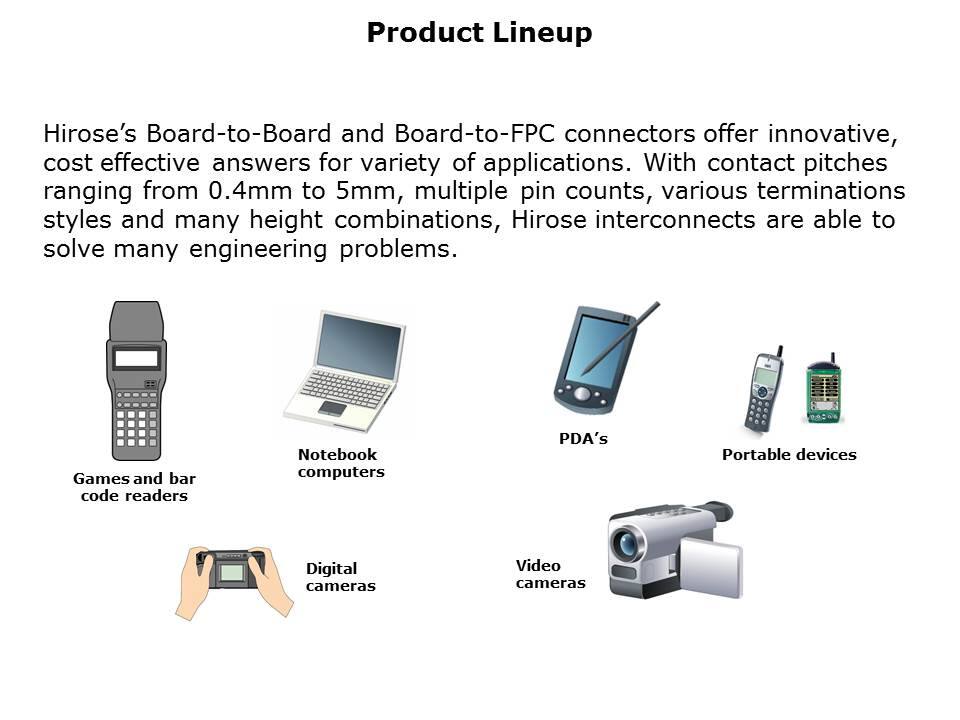 board-board-fpc-slide2