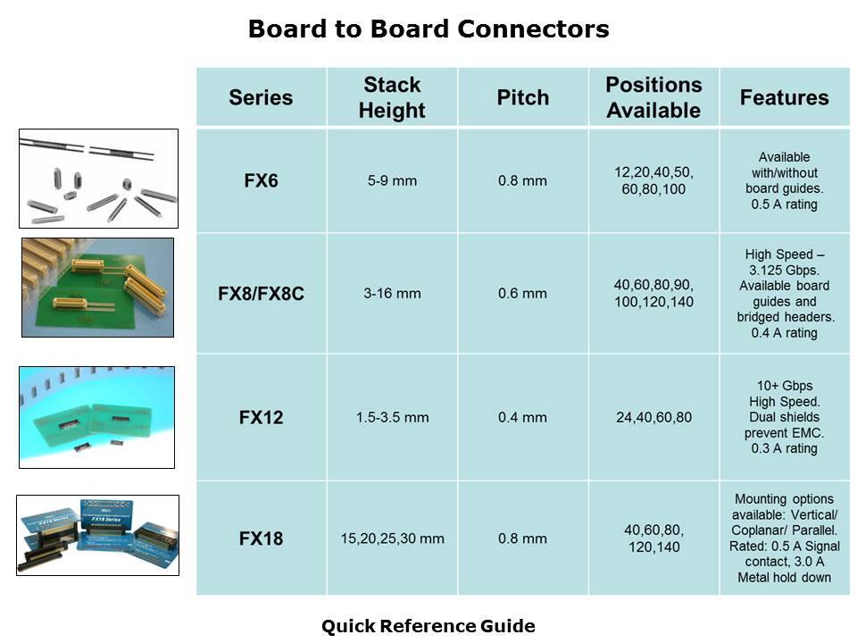 board-board-fpc-slide4