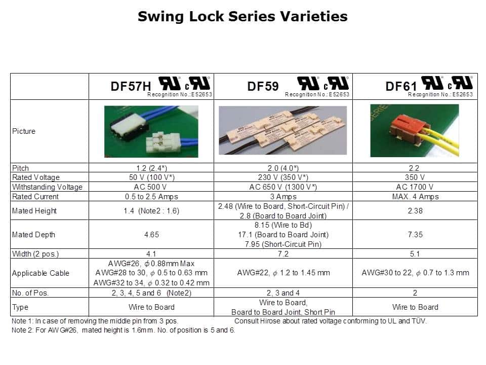 Swing-Lock-Slide3