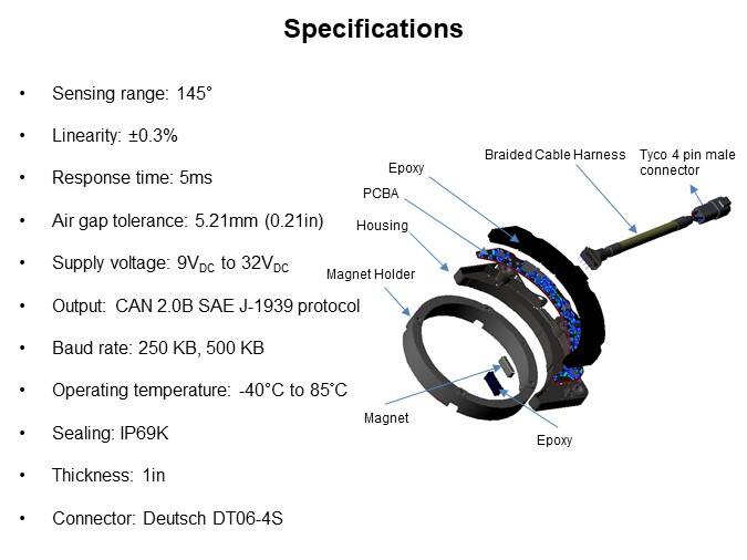 Image of Honeywell Sensing and Control SMART Arc CAN Position Sensors - Specs