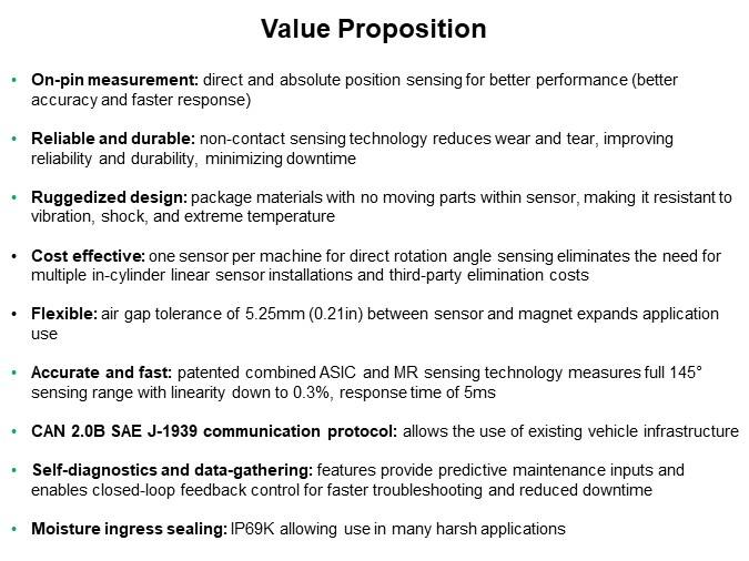 Image of Honeywell Sensing and Control SMART Arc CAN Position Sensors - Value Proposition
