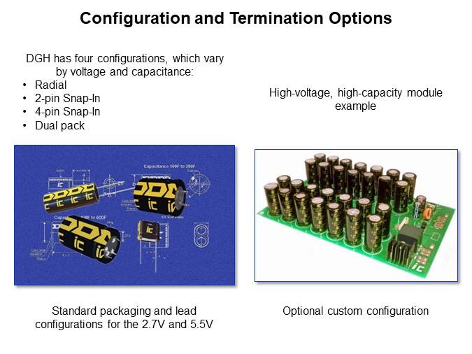 Configuration and Termination Options