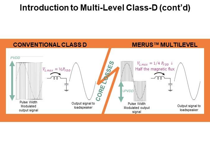 Introduction to Multi-Level Class-D (cont’d)