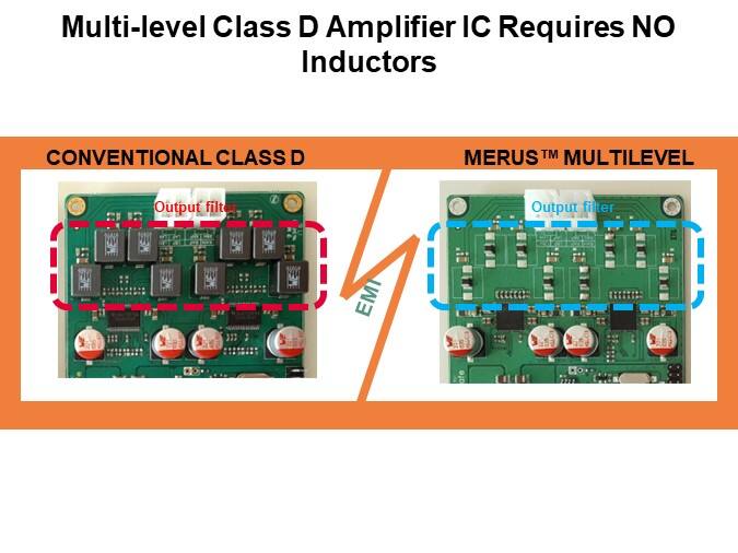 Multi-level Class D Amplifier IC Requires NO Inductors