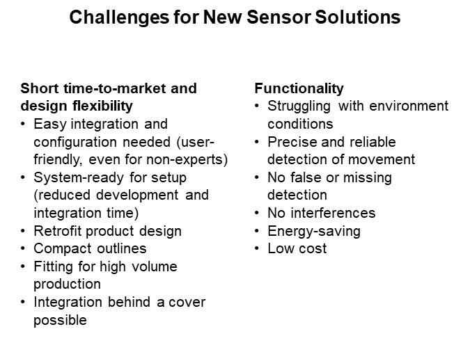 Challenges for New Sensor Solutions