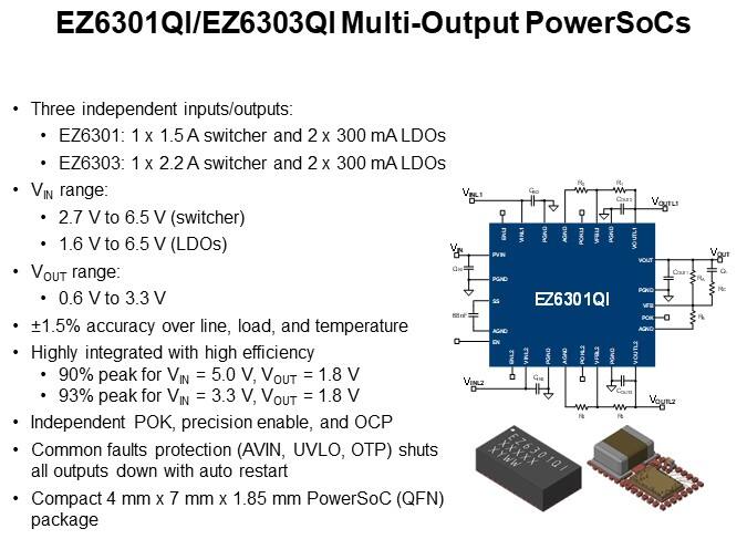 EZ6301QI/EZ6303QI Multi-Output PowerSoCs