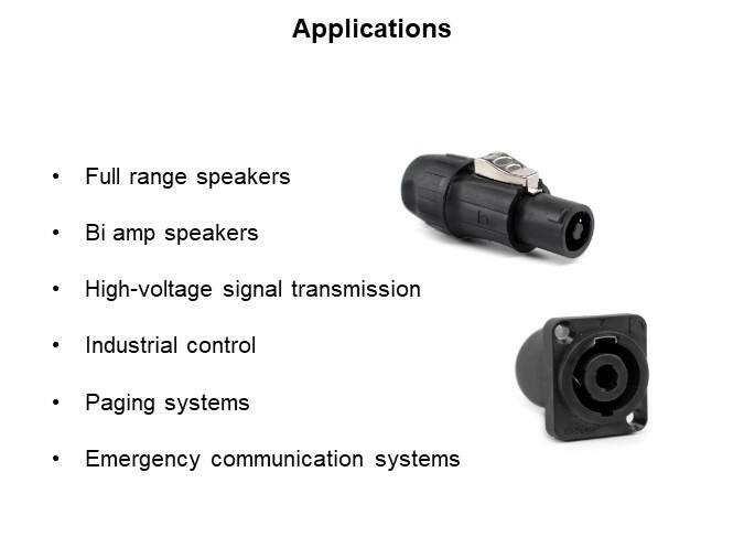Image of Io Audio Technology Speakerlatch Connectors - Applications