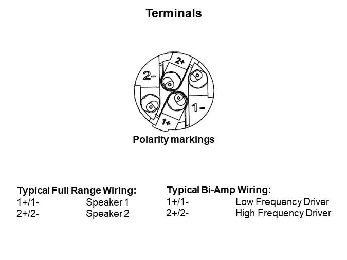 Image of Io Audio Technology Speakerlatch Connectors - Terminals