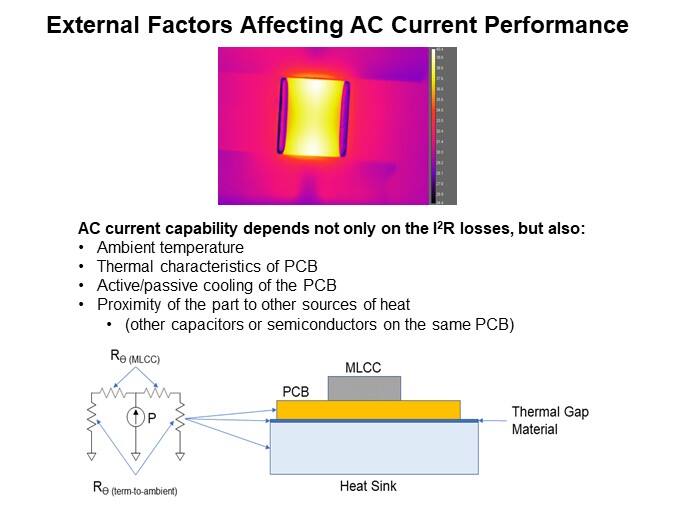 Image of KEMET Ceramic Capacitor Basics Pt 3 - Affect AC Current