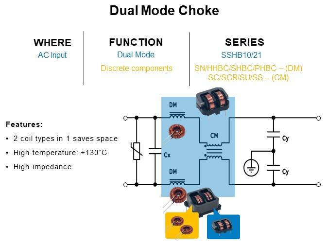 Dual Mode Choke