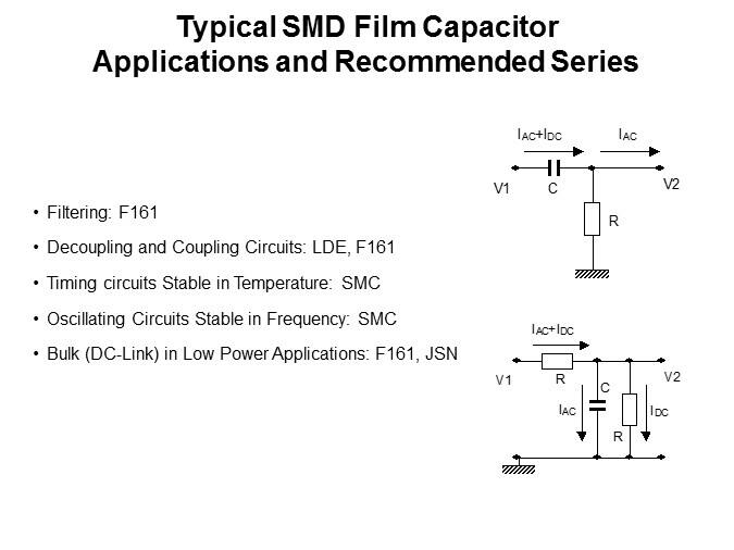 SMD Film Solutions Slide 10