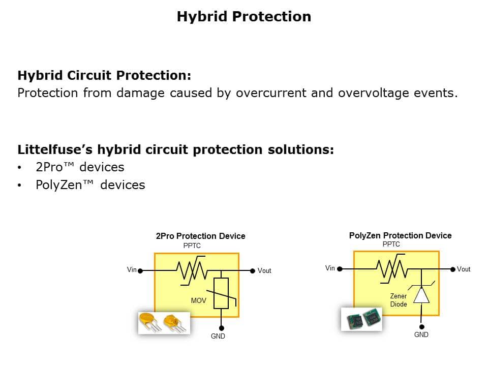 Circuit Protection Slide 11