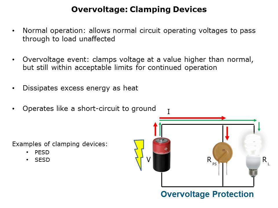 Circuit Protection Slide 5