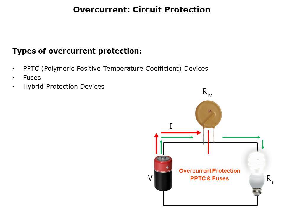 Circuit Protection Slide 7