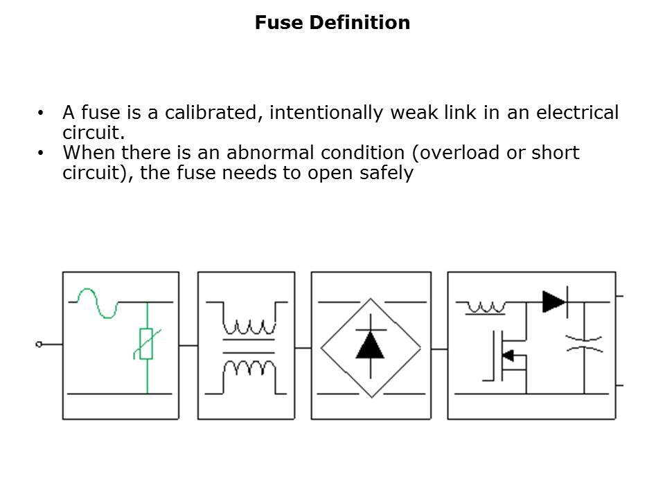 Fuseology-slide2