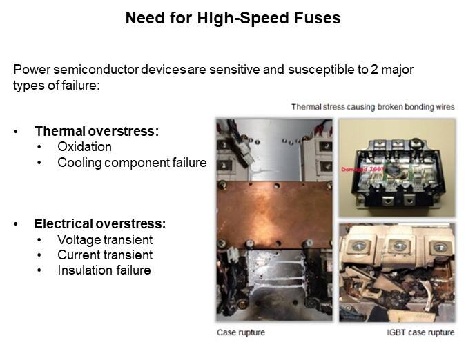 Image of Littelfuse High-Speed Fuseology - Need for High-Speed Fuses