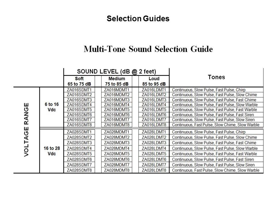 multi tone selection
