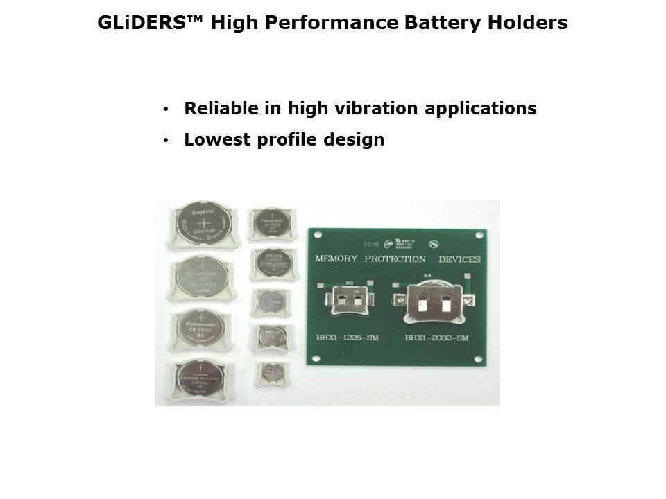 GLiDERS Slide 4