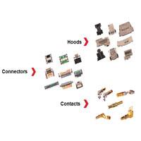 Introduction to the FCT High-Reliability D-Subminiature Connector System