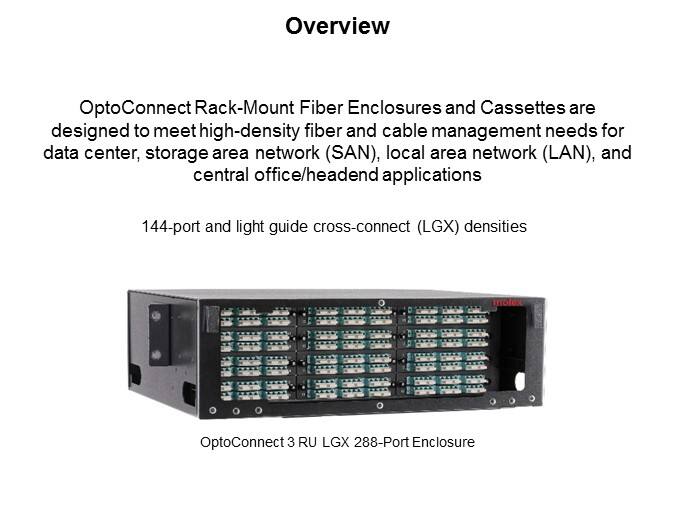 Molex OptoConnect Rack-Mount Fiber Enclosures - Slide2