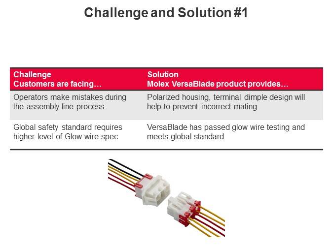 Molex's VersaBlade Color-Coded Wire-to-Wire Connectors Slide 3