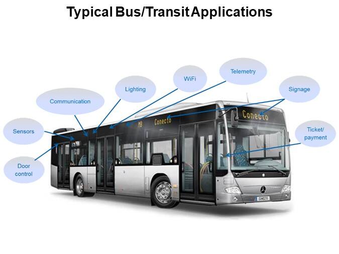 Typical Bus/Transit Applications
