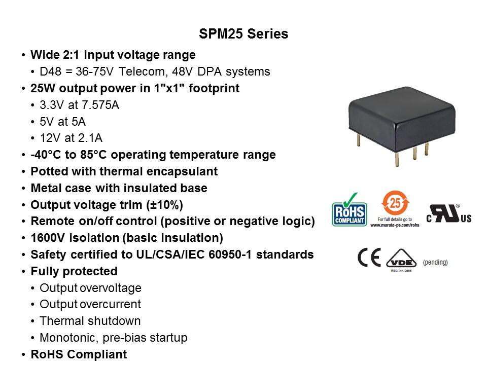 SPM-Slide4