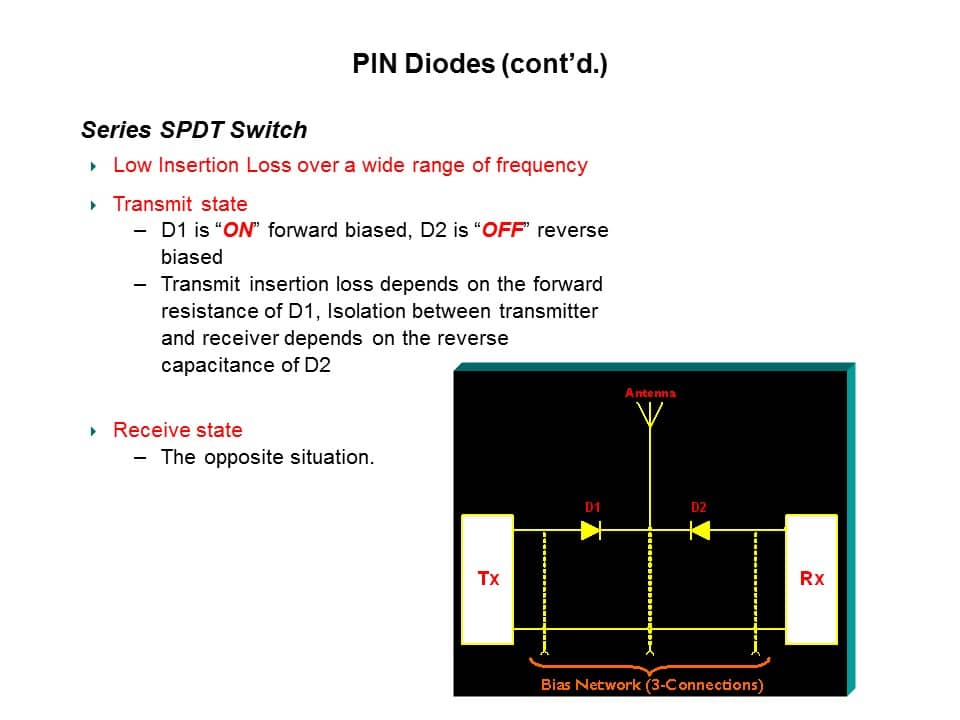 RF Small Signal Products Part 2 Slide 12