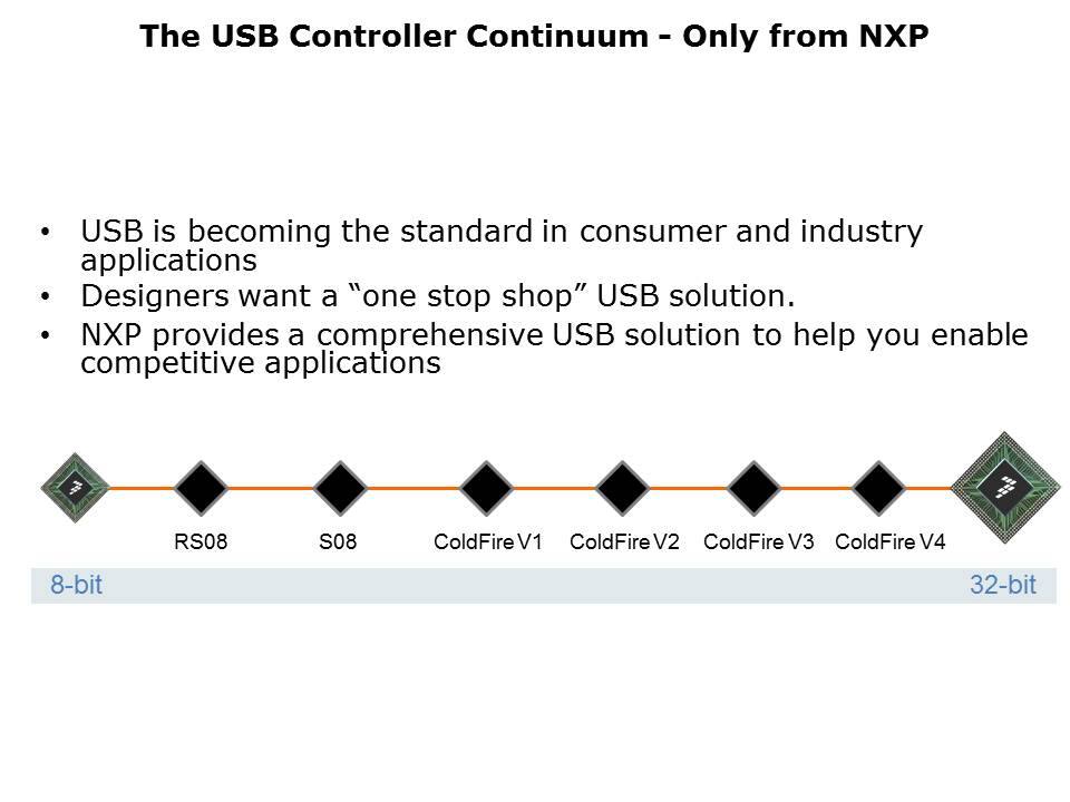 USB-Continuum-slide2