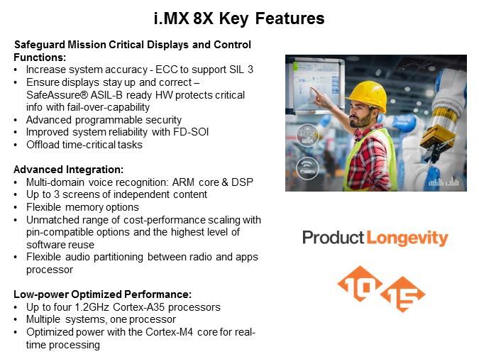 iMX8QXP-Slide6