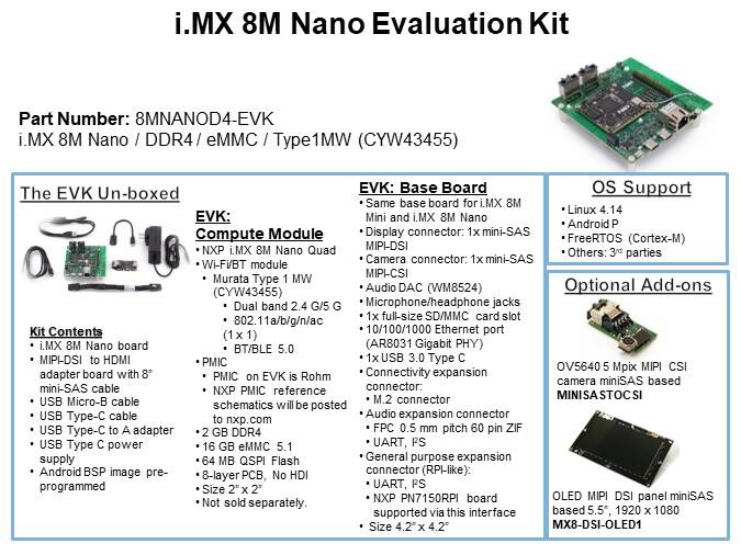 i.MX 8M Nano Evaluation Kit