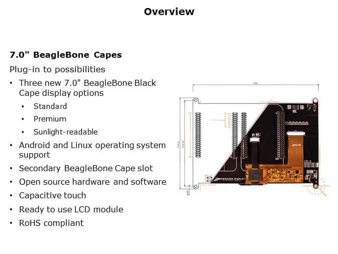 7' BeagleBone Capes Slide 2
