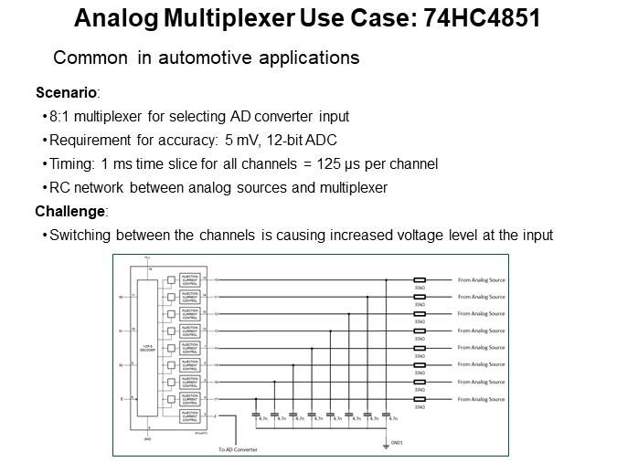 Analog Multiplexer Use Case: 74HC4851