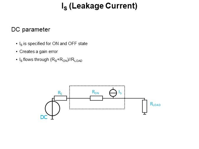 Is (Leakage Current)