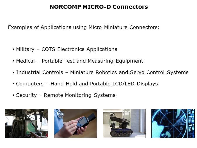 MICRO-D Connector Slide 3