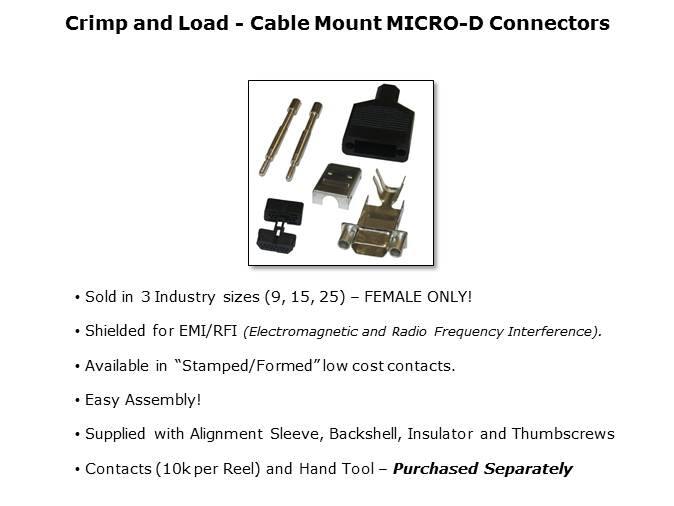MICRO-D Connector Slide 5