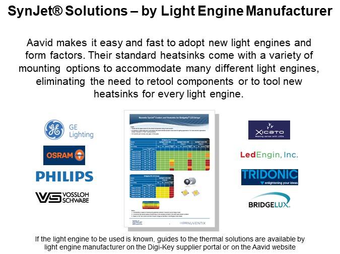 SynJet® Solutions - by Light Engine Manufacturer