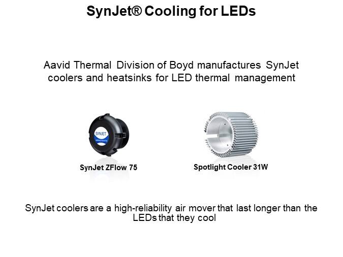 SynJet® Cooling for LEDs
