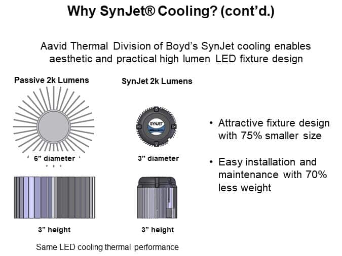 Why SynJet® Cooling? (cont'd.)