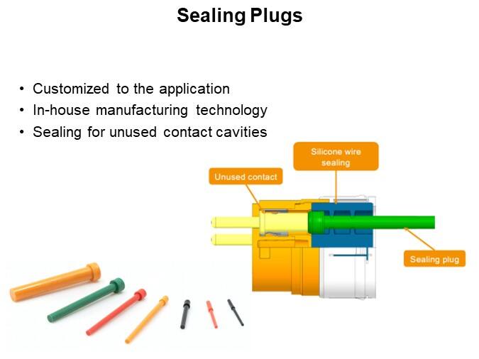 Sealing Plugs