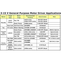 3-5 Volt General Purpose Motor Driver Applications