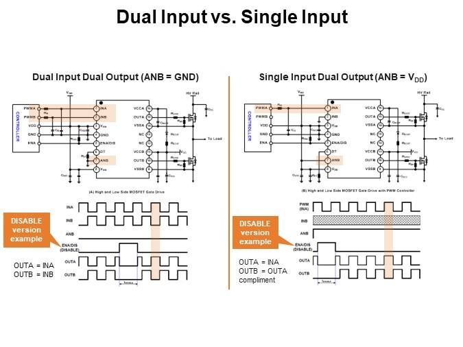 Dual Input vs. Single Input