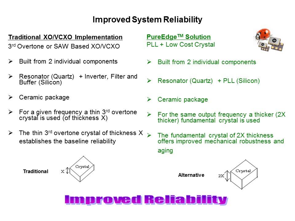 XO Replacement Overview Slide 6