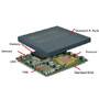 Image of Octavo Systems OSD335x C-SiP System-in-Package Family