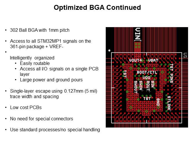 Image of Octavo Systems Overview of the OSD32MP1 System-in-Package Family - Optimized BGA Continued